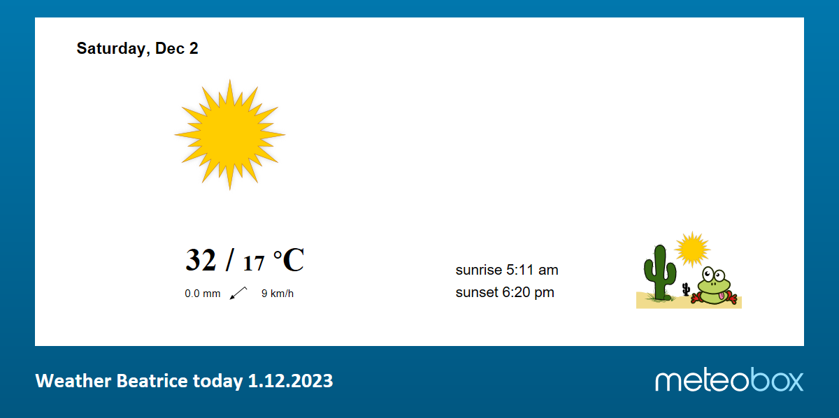 Weather Beatrice Zimbabwe tomorrow Meteobox